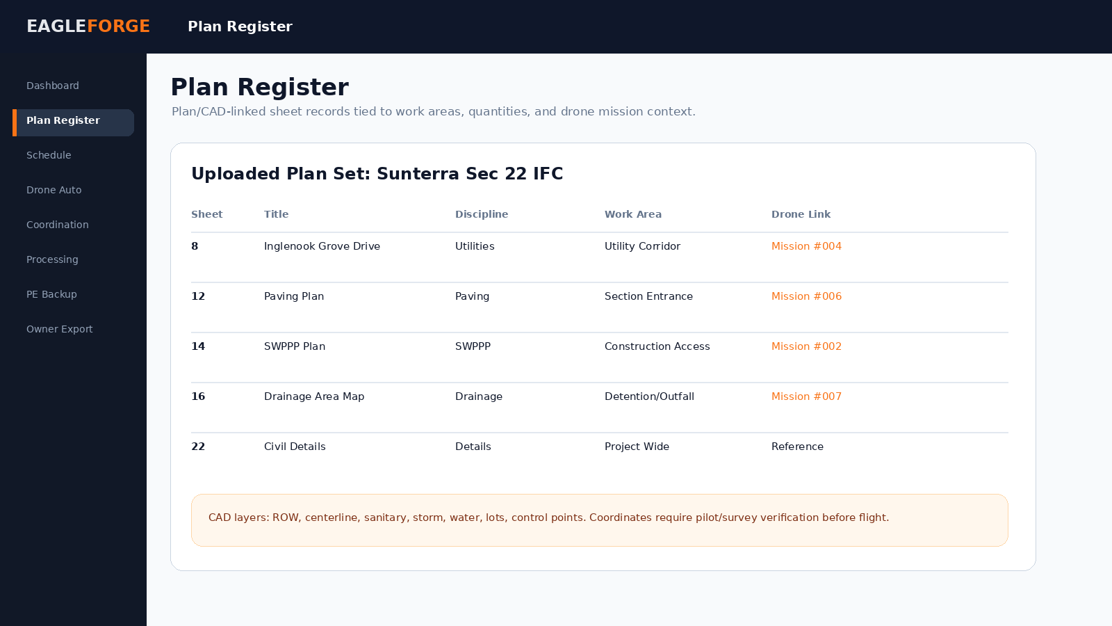 EagleForge Plan Register Screenshot
