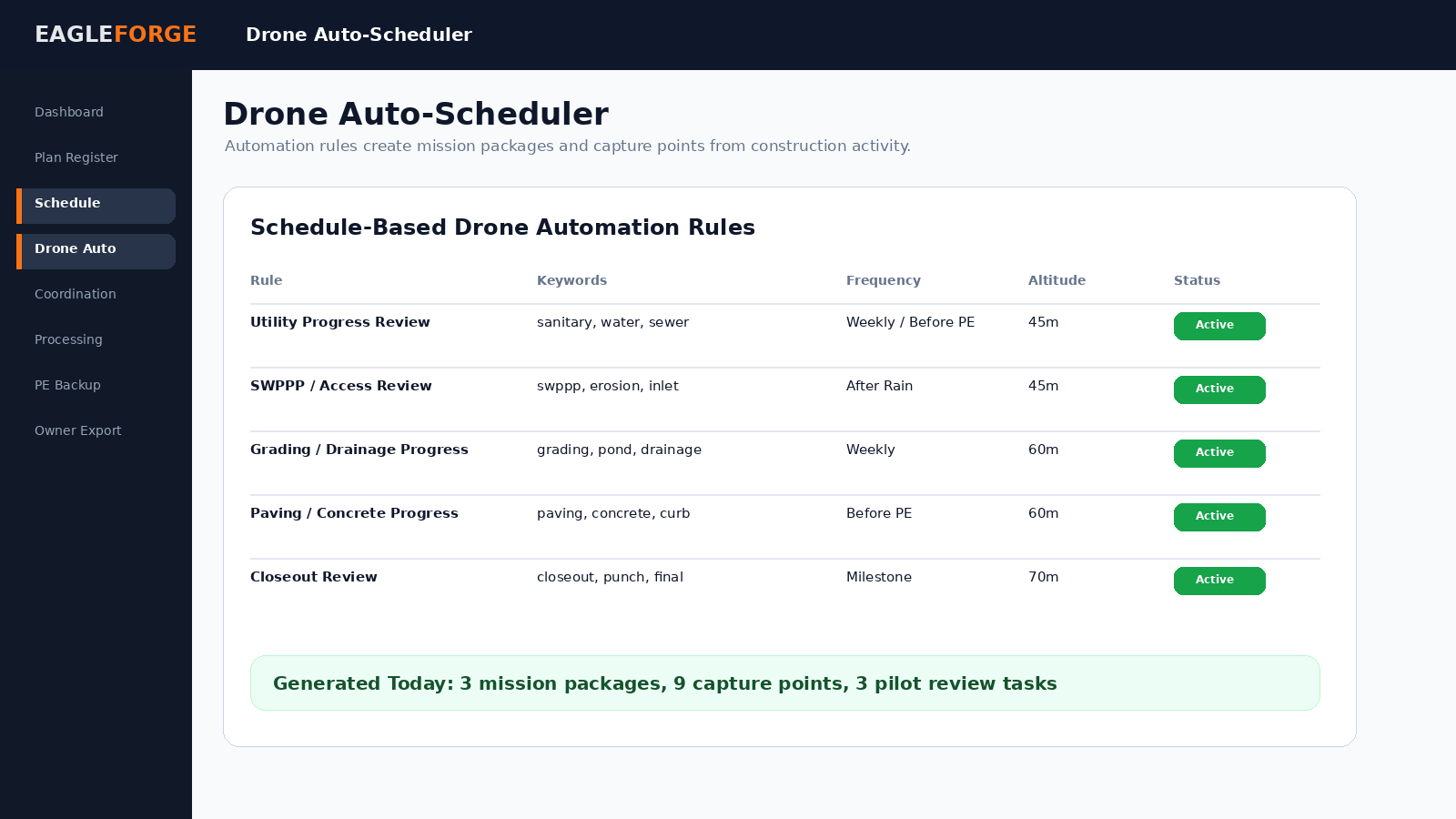 EagleForge Drone Auto-Scheduler Screenshot
